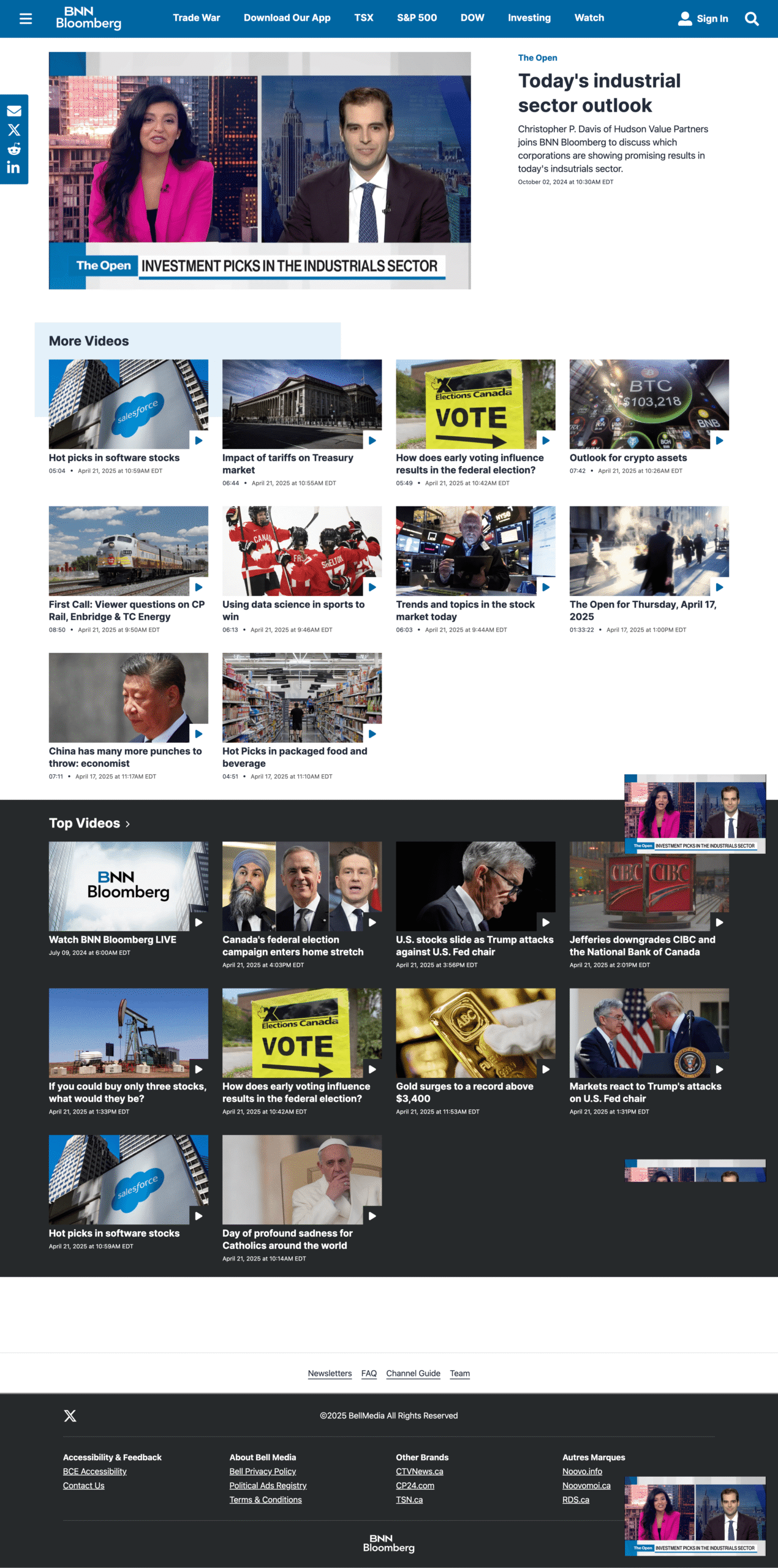 Today's industrial sector outlook article min